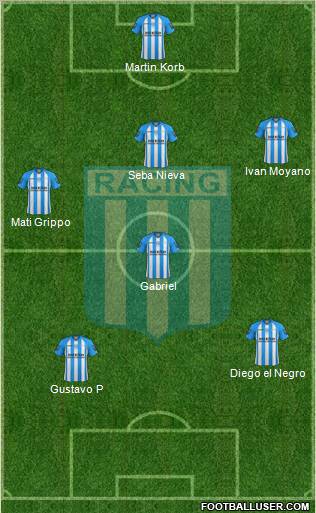 Racing Club Formation 2013