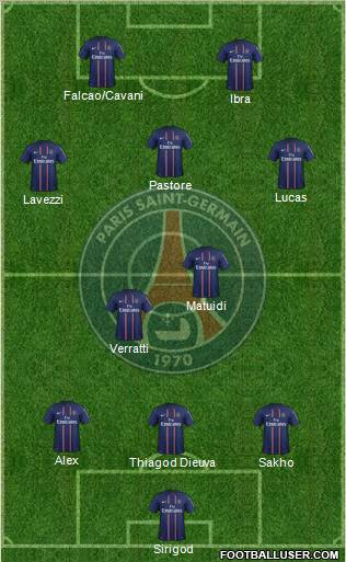 Paris Saint-Germain Formation 2013