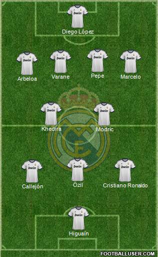 Real Madrid C.F. Formation 2013