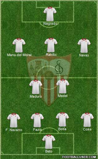 Sevilla F.C., S.A.D. Formation 2013