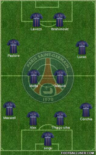 Paris Saint-Germain Formation 2013