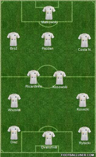 Czarni Zagan Formation 2013