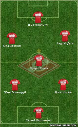 Spartak Moscow Formation 2013