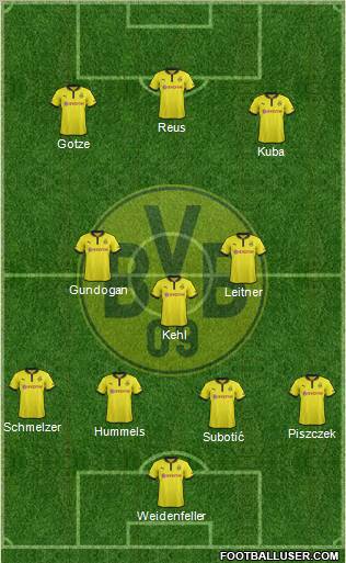 Borussia Dortmund Formation 2013