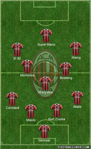 A.C. Milan Formation 2013