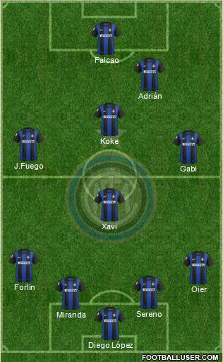 F.C. Internazionale Formation 2013