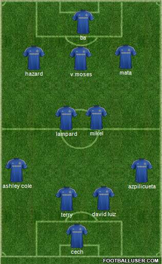 Chelsea Formation 2013