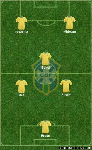 Brazil Formation 2013