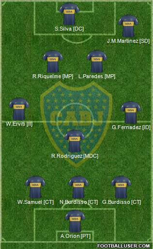 Boca Juniors Formation 2013