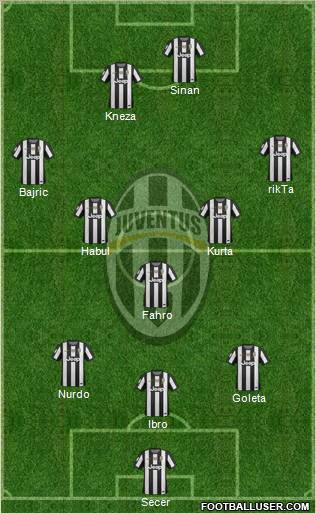 Juventus Formation 2013