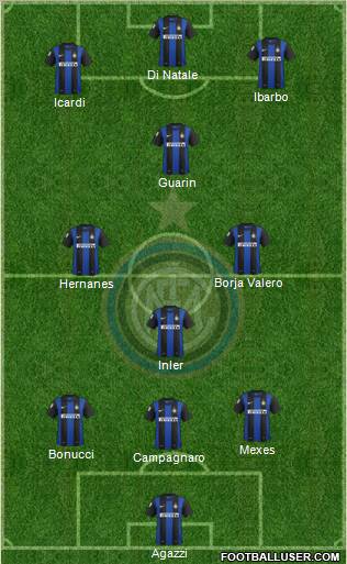 F.C. Internazionale Formation 2013