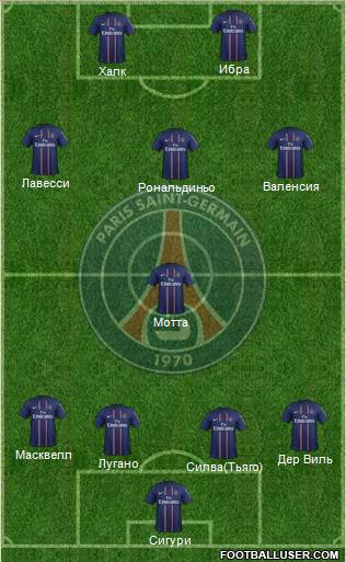 Paris Saint-Germain Formation 2013