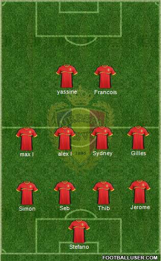 Belgium Formation 2013