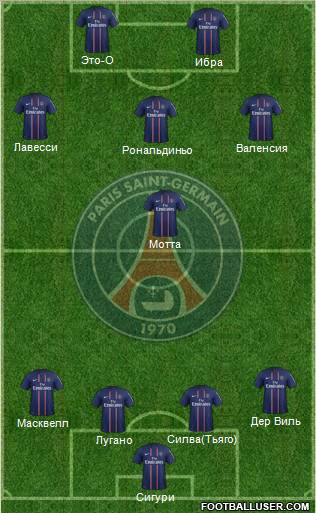 Paris Saint-Germain Formation 2013