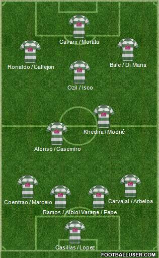 The New Saints Formation 2013