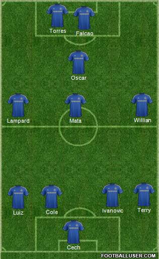 Chelsea Formation 2013