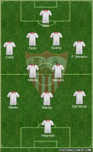 Sevilla F.C., S.A.D. Formation 2013