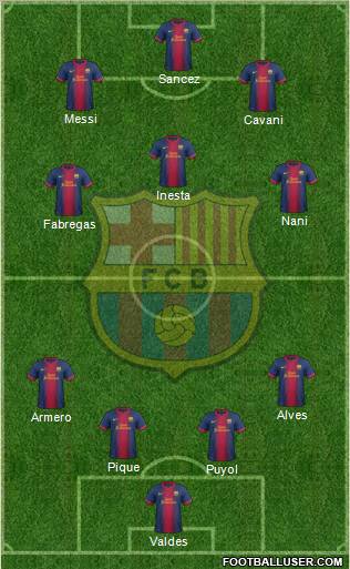 F.C. Barcelona Formation 2013