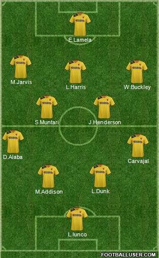 Watford Formation 2013
