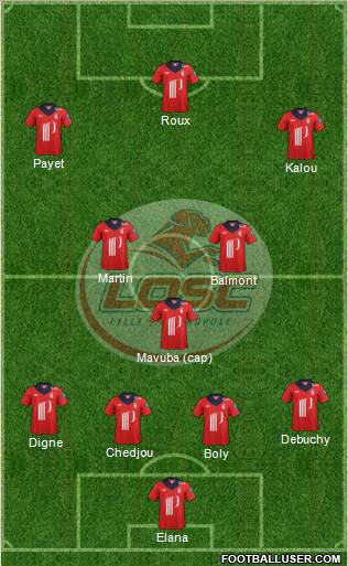 LOSC Lille Métropole Formation 2013