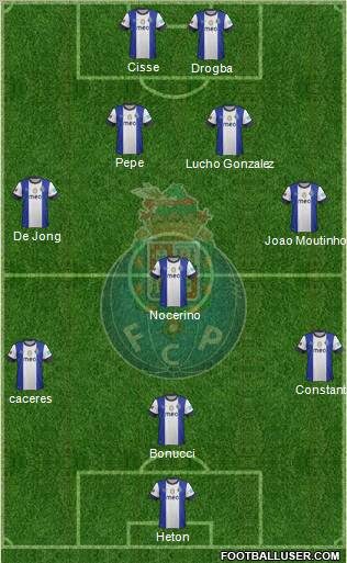 Futebol Clube do Porto - SAD Formation 2013