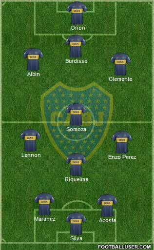 Boca Juniors Formation 2013