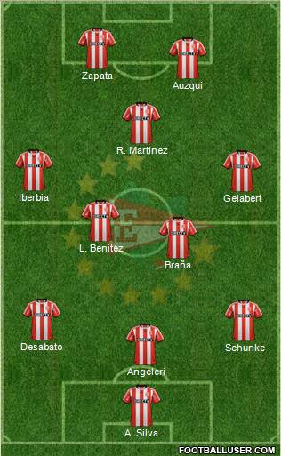 Estudiantes de La Plata Formation 2013