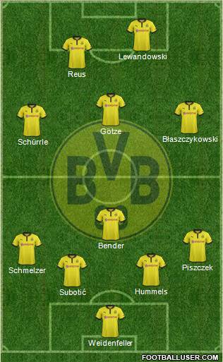 Borussia Dortmund Formation 2013