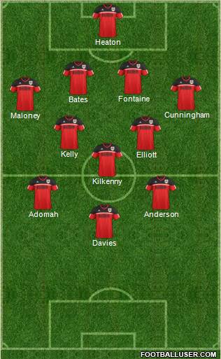 Bristol City Formation 2013