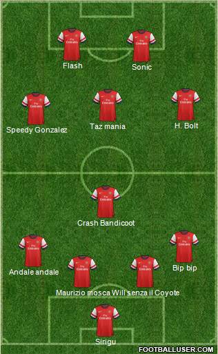 Arsenal Formation 2013