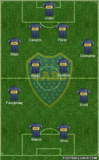 Boca Juniors Formation 2013
