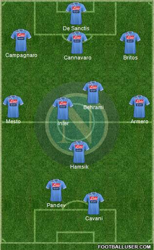 Napoli Formation 2013