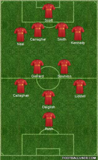 Liverpool Formation 2013