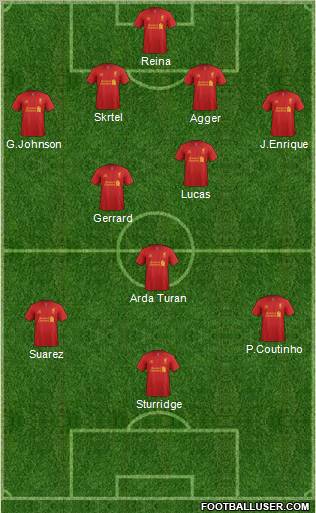 Liverpool Formation 2013