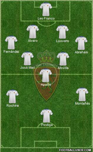 R. Zaragoza S.A.D. Formation 2013