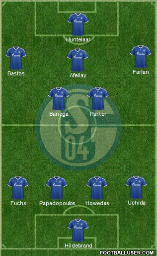 FC Schalke 04 Formation 2013