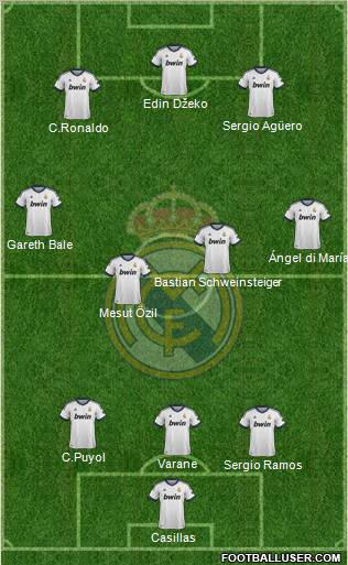 Real Madrid C.F. Formation 2013