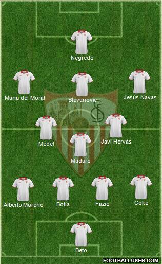 Sevilla F.C., S.A.D. Formation 2013