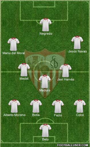 Sevilla F.C., S.A.D. Formation 2013
