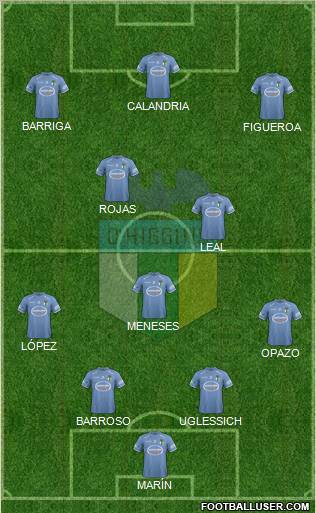 CD O'Higgins de Rancagua S.A.D.P. Formation 2013