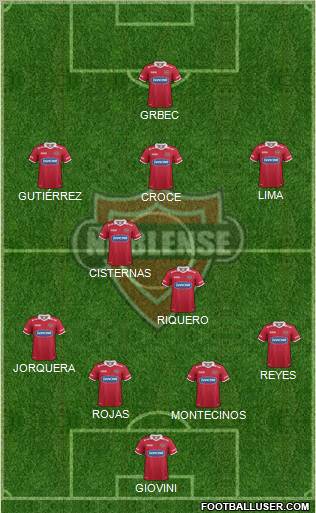 CD Ñublense S.A.D.P. football formation