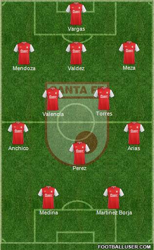 Santa Fe CD Formation 2013