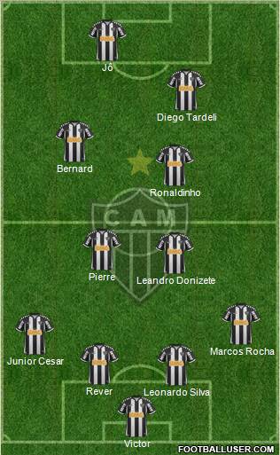 C Atlético Mineiro Formation 2013