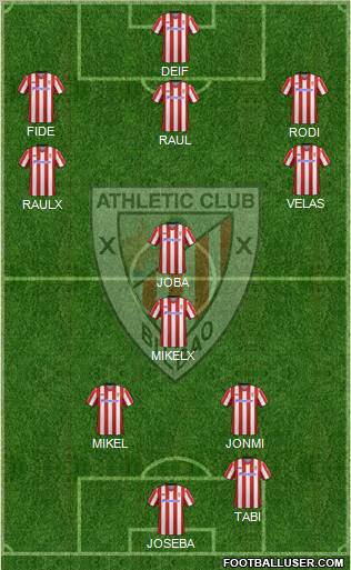 Athletic Club Formation 2013