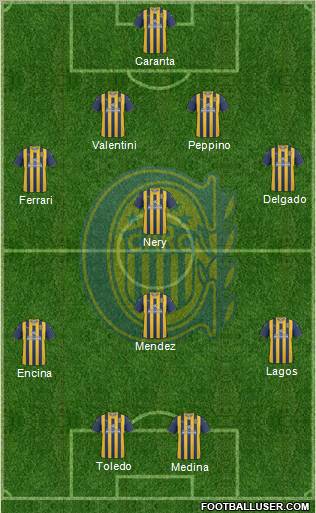 Rosario Central Formation 2013