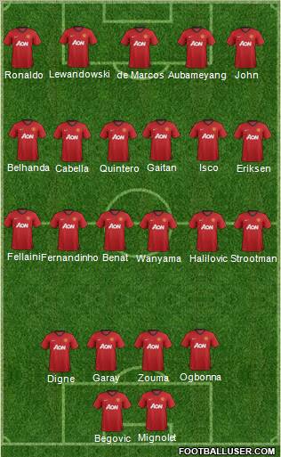 Manchester United Formation 2013