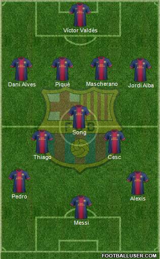 F.C. Barcelona Formation 2013