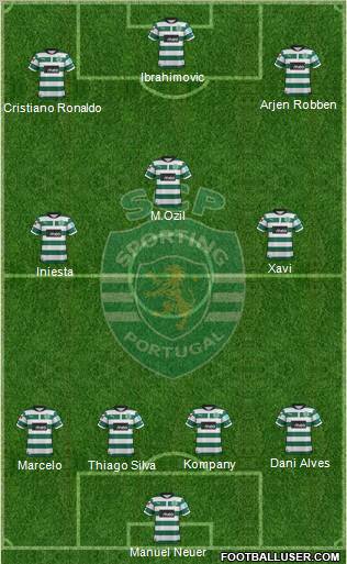 Sporting Clube de Portugal - SAD Formation 2013