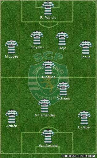Sporting Clube de Portugal - SAD Formation 2013