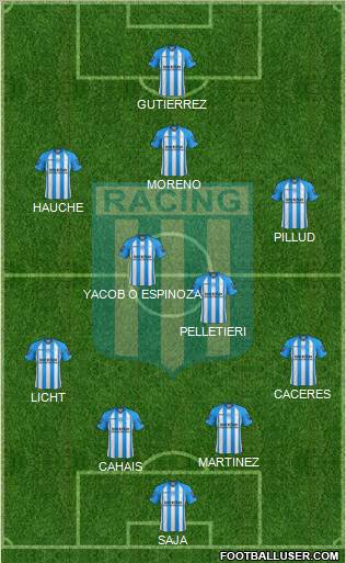 Racing Club Formation 2013